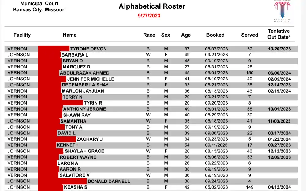 A screenshot of the inmate roster provided by Kansas City is updated daily from Monday through Friday.